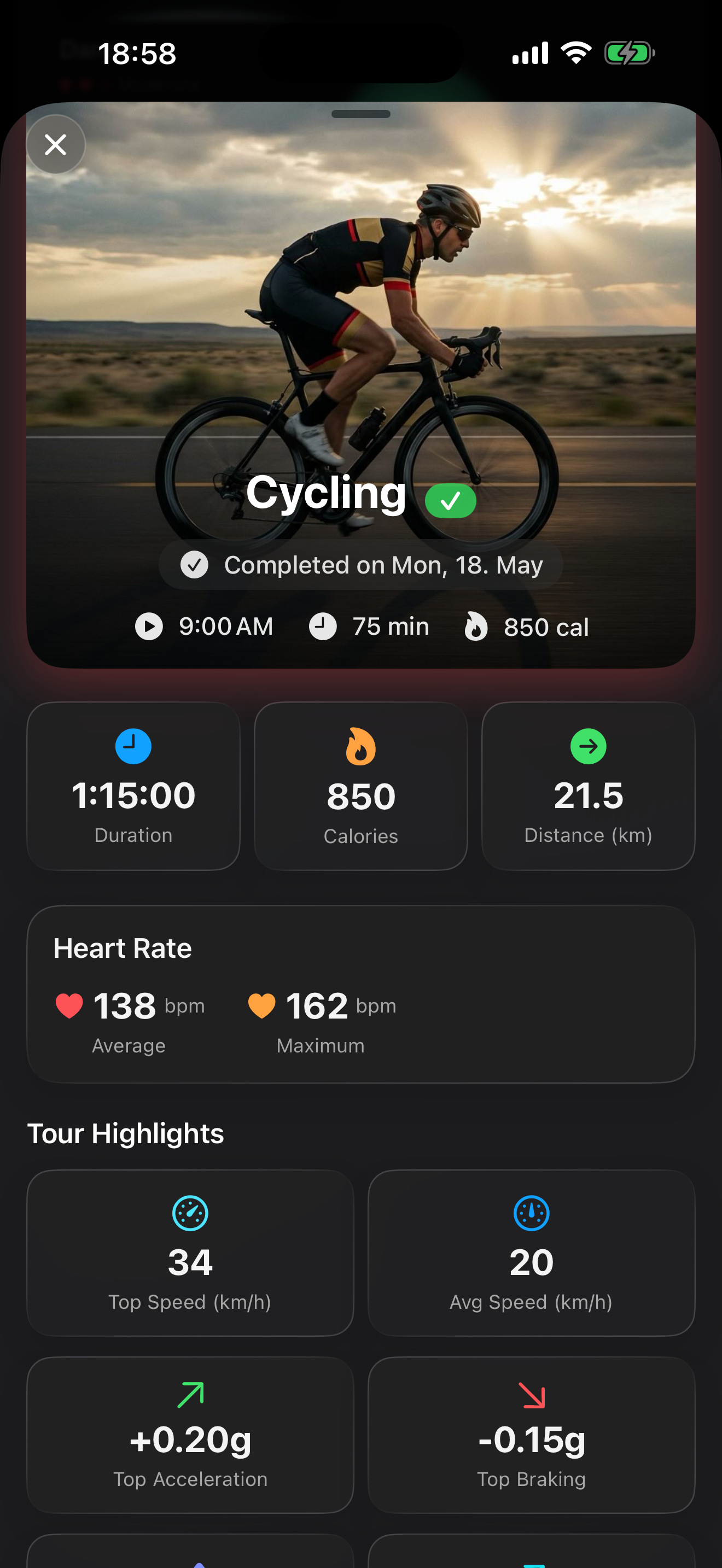 Kivaia — Activity overview with photo, stats, and highlights