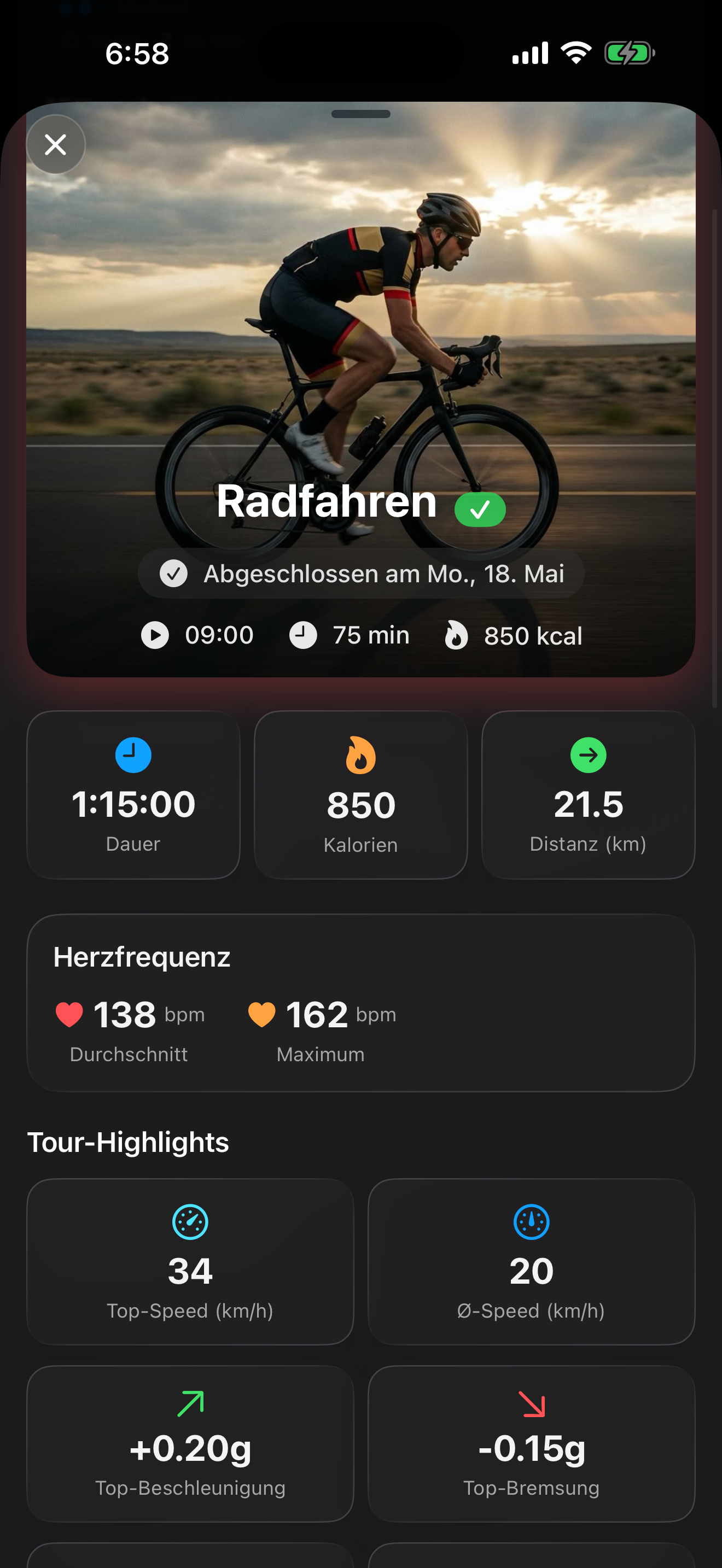 Kivaia — Aktivitäts-Übersicht mit Foto, Stats und Highlights